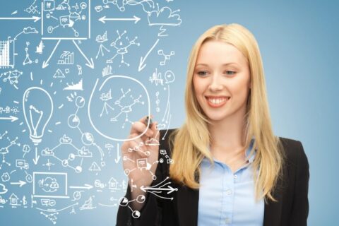Lợi Ích Du Học Nước Ngoài